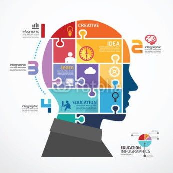 BAZA WIEDZY O KLIENTACH